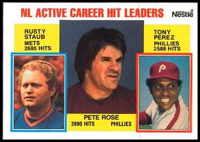 702 NL Active Career Hit Leaders Pete Rose Rusty Staub Tony Perez